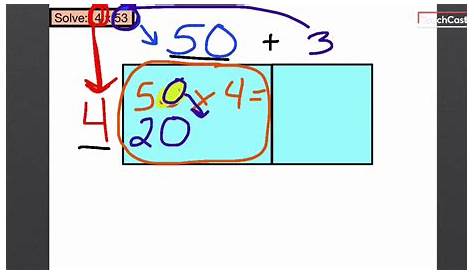 Area Model Multiplication 3 Digit By 1 Digit : Copy Of 2 Digit By 1