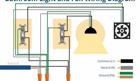 wiring a bathroom fan and light diagram