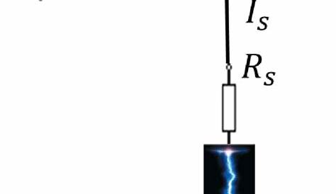 Schematic of the electrical circuitry of ignition coil and spark plug