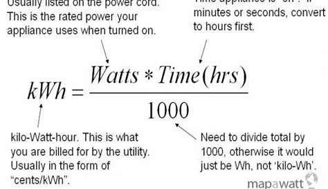 How To Compute Kwh Usage / 4 Ways to Calculate Kilowatt Hours - wikiHow