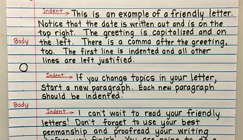 Online Writing Courses For 5Th Graders