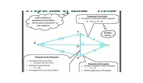 properties of kites worksheet answers