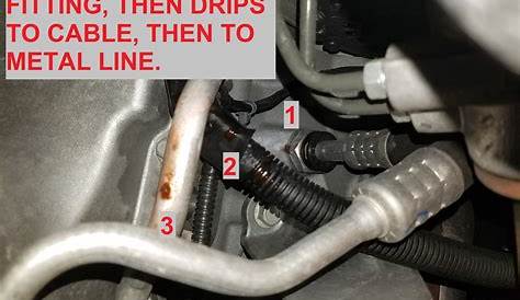 Ls3 Engine Coolant Flow Diagram - Wiring Diagram Schemas