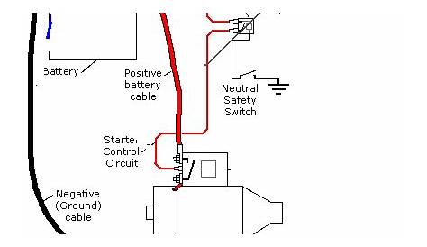 geo starter wiring diagram
