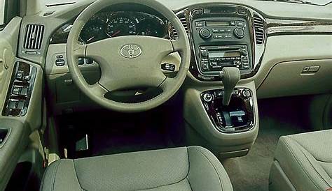 Unique 70 of 2002 Toyota Highlander Interior