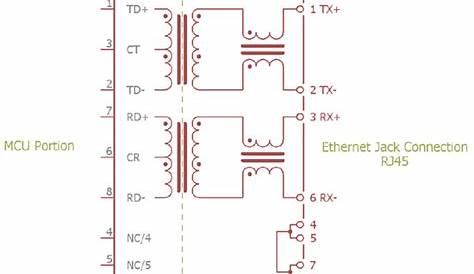 Galvanic Isolation – Signal Isolation and Power Isolation