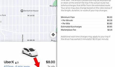 how much does uber charter cost