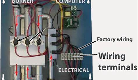 How to wire Tankless electric water heater