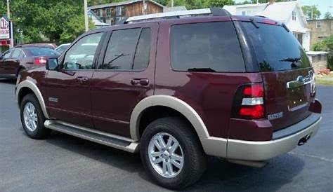 ford explorer right hand drive