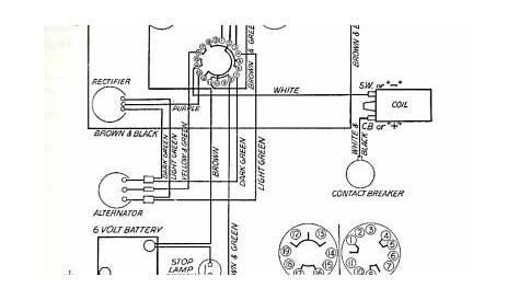 Triumph Tr6 Wiring Diagram
