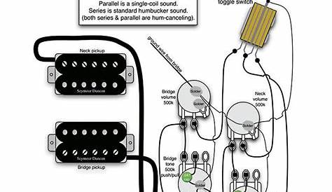 Wiring Diagram Gallery: Gibson Les Paul 50s Wiring Diagram