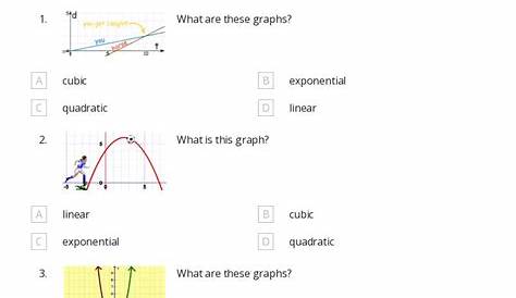 functions and graphs worksheets
