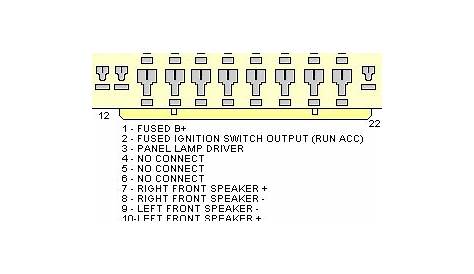 2004 jeep grand cherokee radio wiring harness diagram - Wiring Diagram