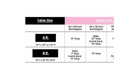 Tablecloth Sizing Chart | Your Chair Covers Inc