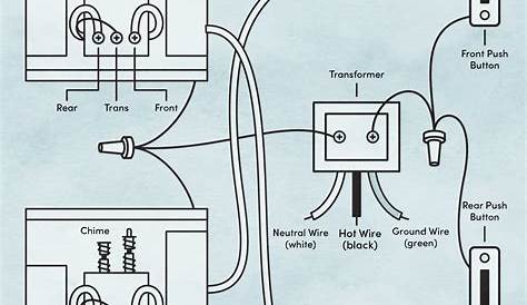 doorbell wiring circuit diagram