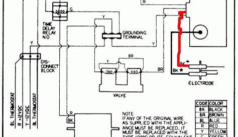 coleman roof top ac wiring diagram