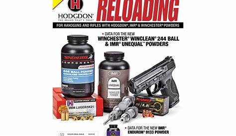 hodgdon reloading manual 2023