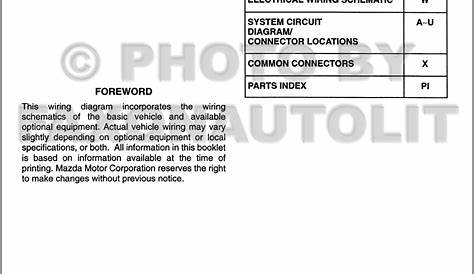 1999 Mazda Protege Radio Wiring Diagram – Collection | Wiring Collection