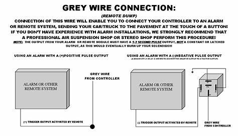 Avs 9 Switch Box Wiring Diagram - diagram definition