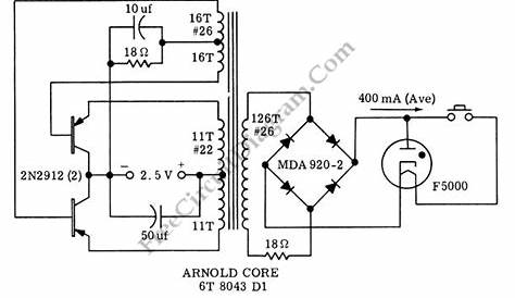rust circuit diagrams
