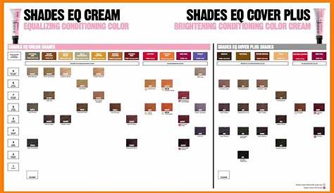 hair color redken shades chart