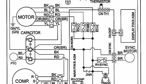 Basic Air Conditioner Wiring Diagram - synovium diagram