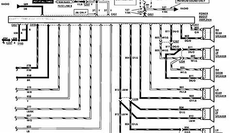 2002 lincoln navigator wiring diagram