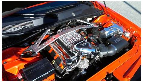 Best Strut Brace for SRT 392??? | Dodge Charger Forum