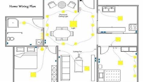 planning electrical wiring house