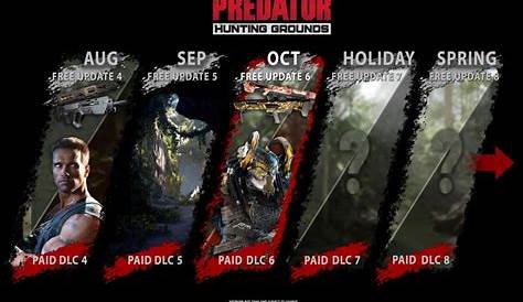 Predator: Hunting Grounds New October Free Update and Paid DLC Released