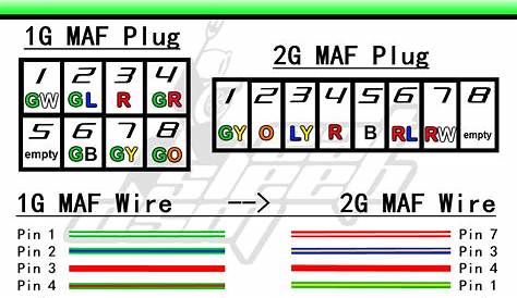 1g Dsm Alternator Wiring Diagram