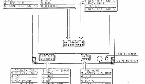 Pioneer Cd Player Wiring Diagram