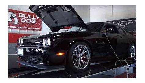 1,000 HP Dodge Challenger Hellcat Tears Up the Dyno, Supercharger