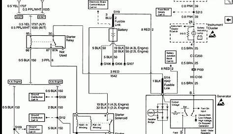 2000 Chevy S10 Wiring Diagram - Cadician's Blog