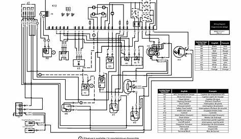 Bosch Dishwasher Wiring Instructions - Wiring Diagram and Schematic
