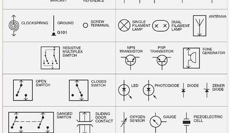 Electrical Symbols Drawing at GetDrawings | Free download