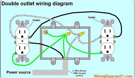 how to wire a duplex outlet diagram