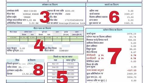 meter charge in electricity bill