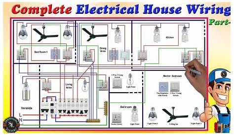 wiring a house diagram