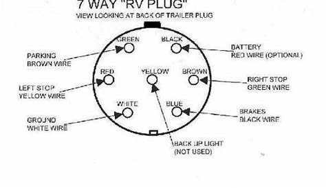How To Wire Trailer Brakes With Battery