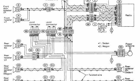 Forester Radio Wiring Diagram - Wiring Diagram and Schematic