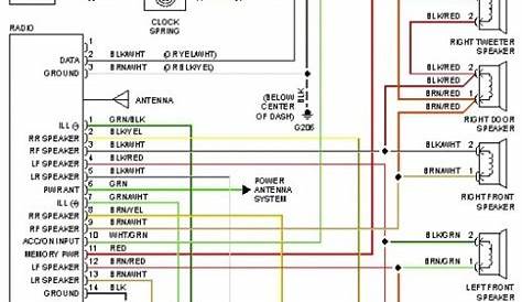 Hyundai Wiring Diagrams Pdf