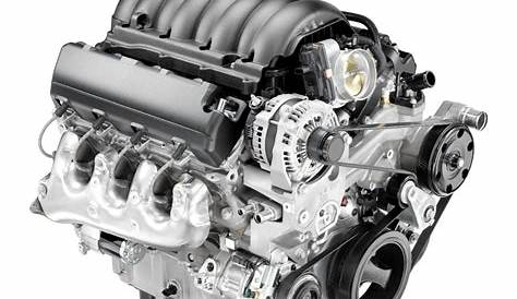 GM Shelves Vortec Engine Family Name, Introduces "EcoTec3" Family In