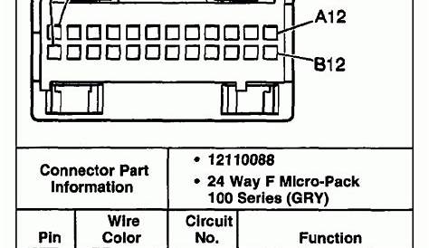 2001 Chevy Tahoe Ls Radio Wiring Diagram - Wiring Diagram