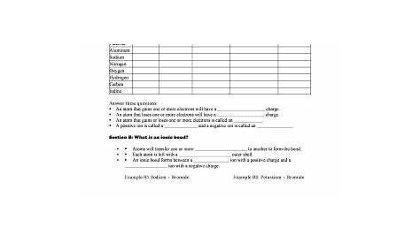 Bonding Basics Worksheet Answers - Fill Online, Printable, Fillable