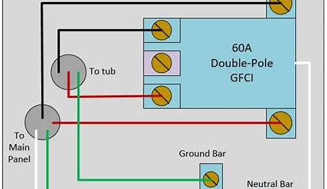 4 Pole Circuit Breaker Wiring Diagram Gfci Breaker 220v 240vac