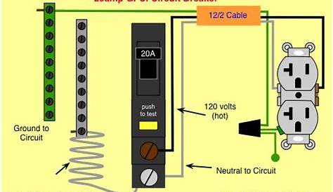 circuit breaker box scheamtic diagram