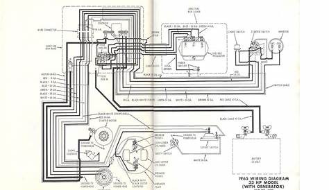 Evinrude Outboard Wiring Diagram Ski-Twin 1965 33HP - OUTBOARD MANUALS.net