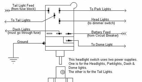 Wiring Diagram Gm Headlight Switch : 1 : Just make sure the gauge is ok