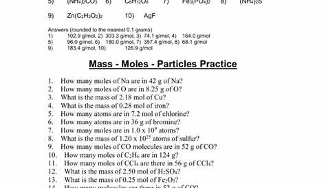 molar mass chem worksheet